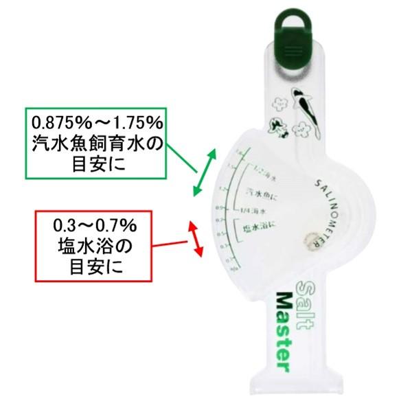 カミハタ ソルトマスター 汽水用塩分濃度計 海水浴濃度計 金魚 鯉