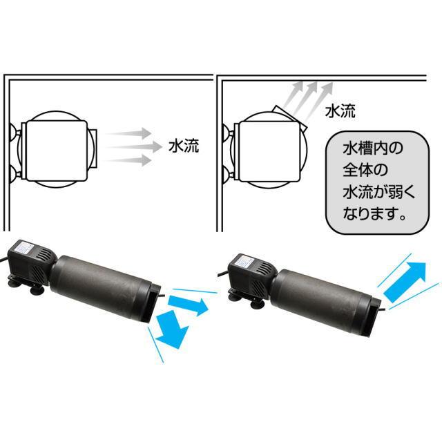 カミハタ リオプロップ UV 7W 50Hz : アクアクラフト - 通販 - Yahoo