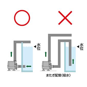 カミハタ NJ2300 50Hz 東日本用 ネワジェット NEWA 水陸両用ポンプ