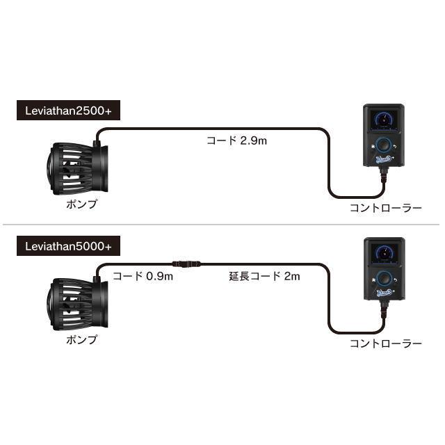 ZOOX リヴァイアサン 5000+ レッドシー 水流ポンプ サーキュレーション