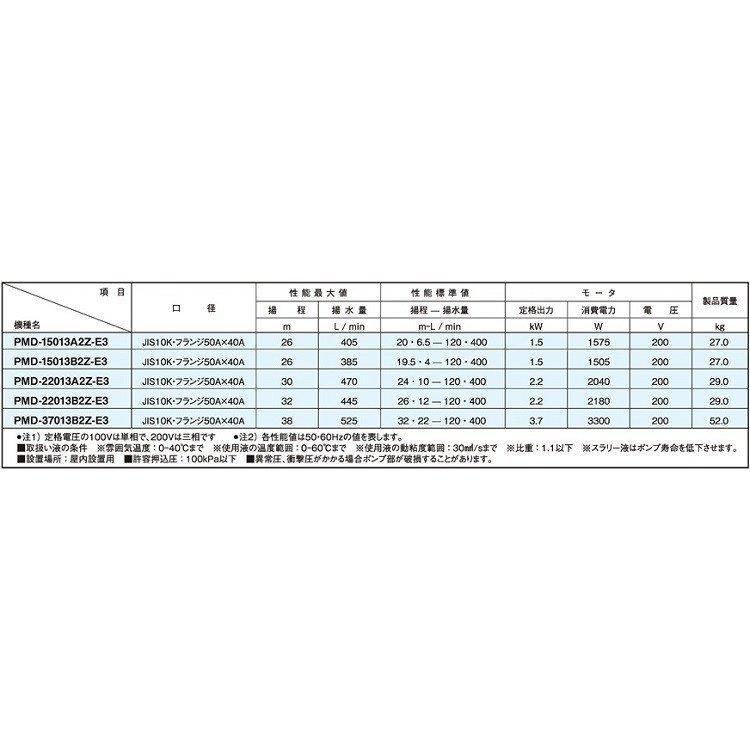 最新 三相電機 マグネットポンプ PMD-22013B2Z-E3 塩ビ配管ユニオン付属　循環ポンプ 海水循環 水耕栽培　管理100 【E3338981258】(116600円)
