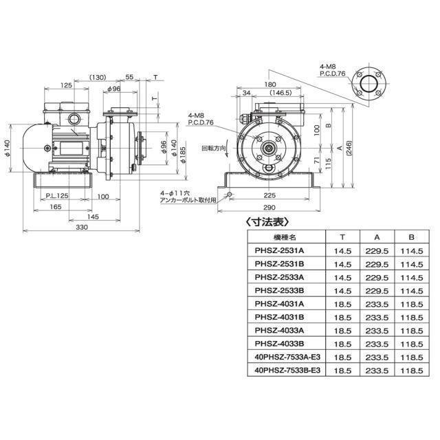 早い者勝ち訳あり！ 三相電機 循環ポンプ PHSZ-4031B ステンレス製循環ポンプ　冷温水循環 揚水ポンプ 一般給水 【CE9478289293】(33099円)