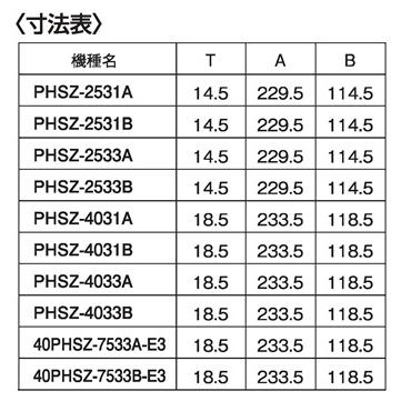三相電機 25PHSZ-2533A2　FKM仕様 ステンレス製循環ポンプ　【メーカー直送商品】送料無料の画像