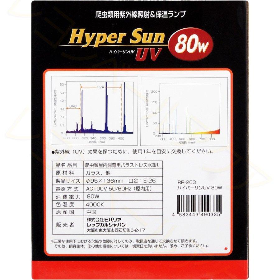 ビバリア ハイパーサンUV 80W クリップスタンド 太陽NEOセット