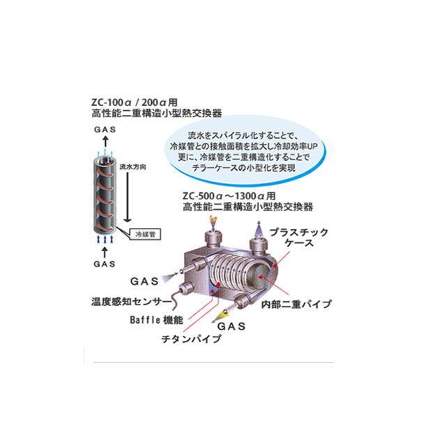 ゼンスイ クーラー ZC-100α 水槽クーラー【メーカー直送商品 ゼンスイ クーラー ZC-100α 水槽クーラー【メーカー直送商品