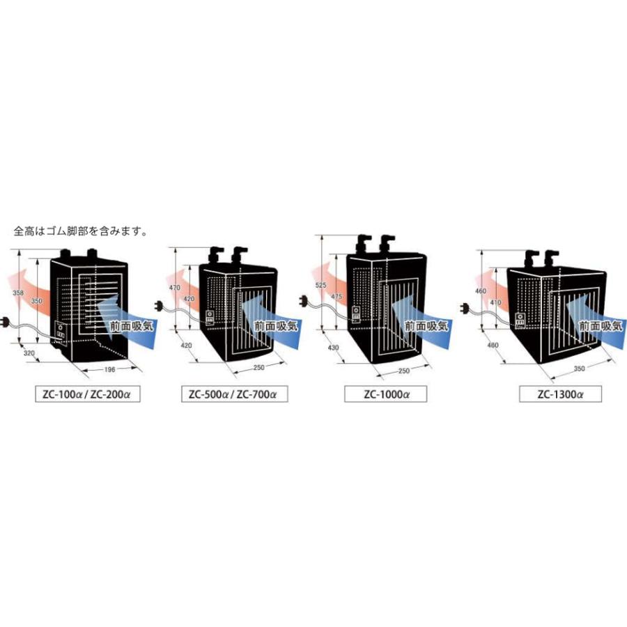 【メーカー直送】ゼンスイ 小型クーラーZC-500α　水槽用クーラー アクアリウム　管理160｜aquacraft｜05