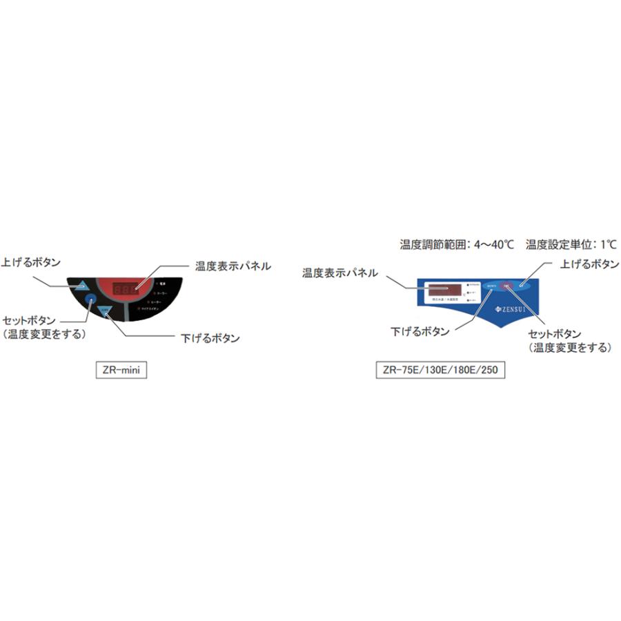 ゼンスイ ZR-75E 水槽クーラー【メーカー直送商品】送料無料 : アクア