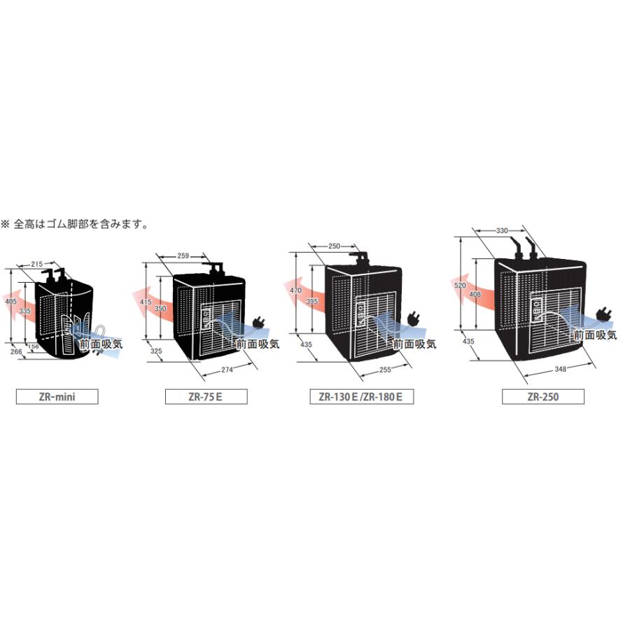 【メーカー直送】ゼンスイ 小型クーラーZR-180E　水槽用クーラー アクアリウム　管理160｜aquacraft｜03