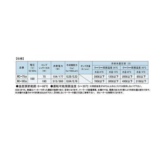 ゼンスイ クーラー MC-180α コントローラー内臓 投込み式 ゼンスイ クーラー MC-180α コントローラー内臓 投込み式
