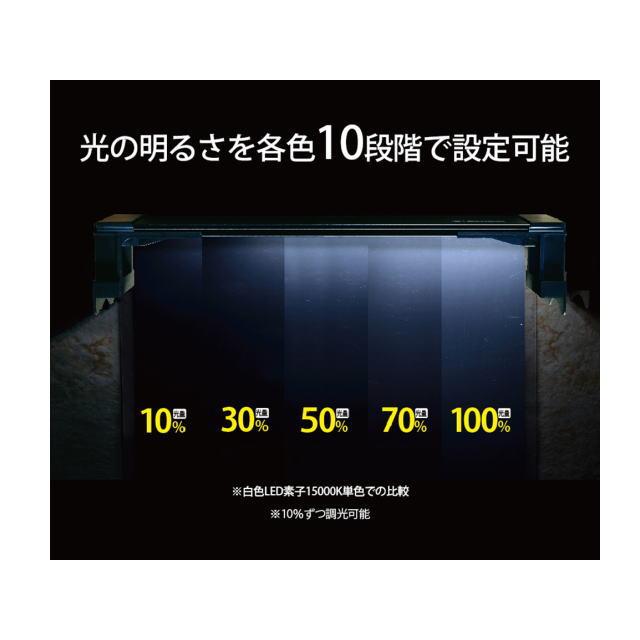 ゼンスイ マルチカラーLED II 1200 120cm水槽 送料無料 管理140