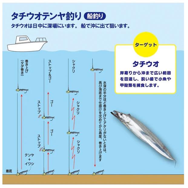 釣りえさ ヒロキュー 冷凍大女子(オオナゴ）新鮮冷凍 8匹入り