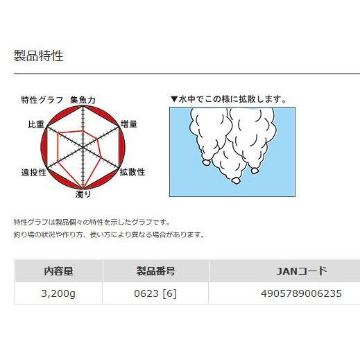 マルキュー チヌパワー激濁り 3 2kg入 Y 868 アクアキューブyahoo店 通販 Yahoo ショッピング