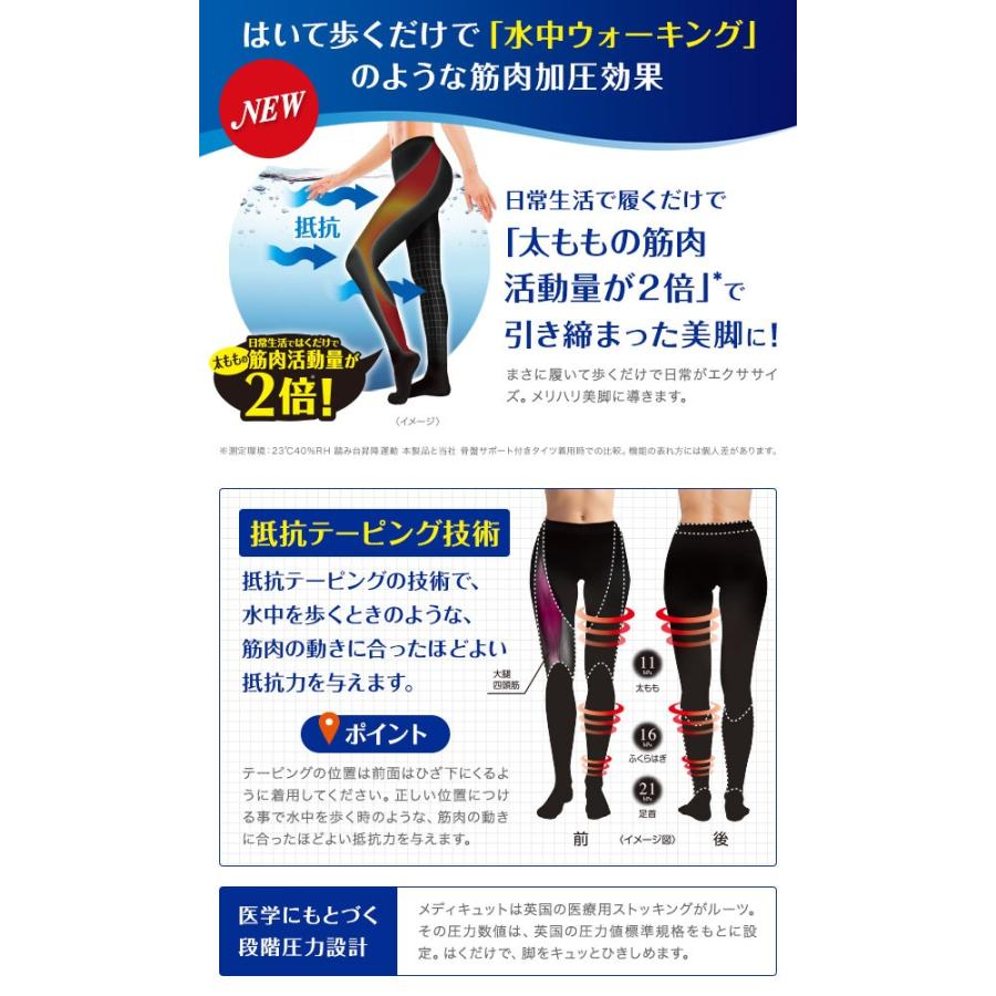 ドクターショール（Dr.Scholl） おそとでメディキュット フィットネス