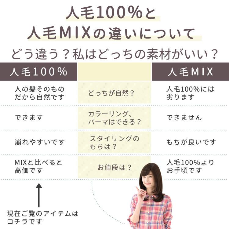 AQUADOLL（アクアドール） 部分ウィッグ 頭頂部 ロング 人毛 分け目