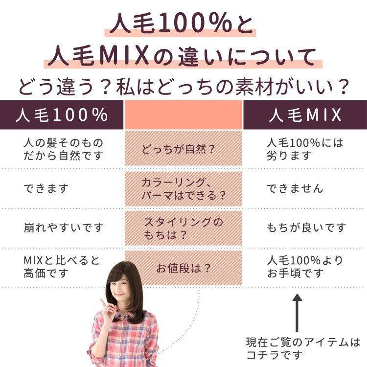 AQUADOLL 部分ウィッグ 頭頂部 人毛 分け目 ヘアピース 自然 AQUADOLL 部分ウィッグ 頭頂部 人毛 分け目 ヘアピース 自然