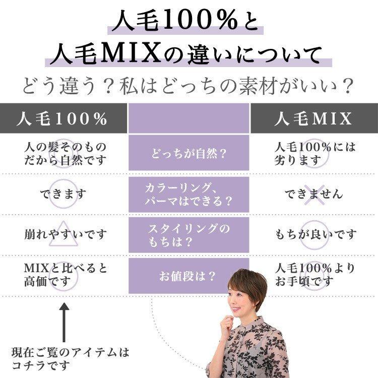 部分ウィッグ 頭頂部 人毛 分け目 トップピース 自然 トップカバー ヘアピース つむじ 6分カバー かつら つけ毛 ウイッグの画像