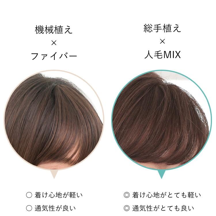 前髪ウィッグ 人毛 自然 エクステ ポイントウィッグ 部分ウィッグ 