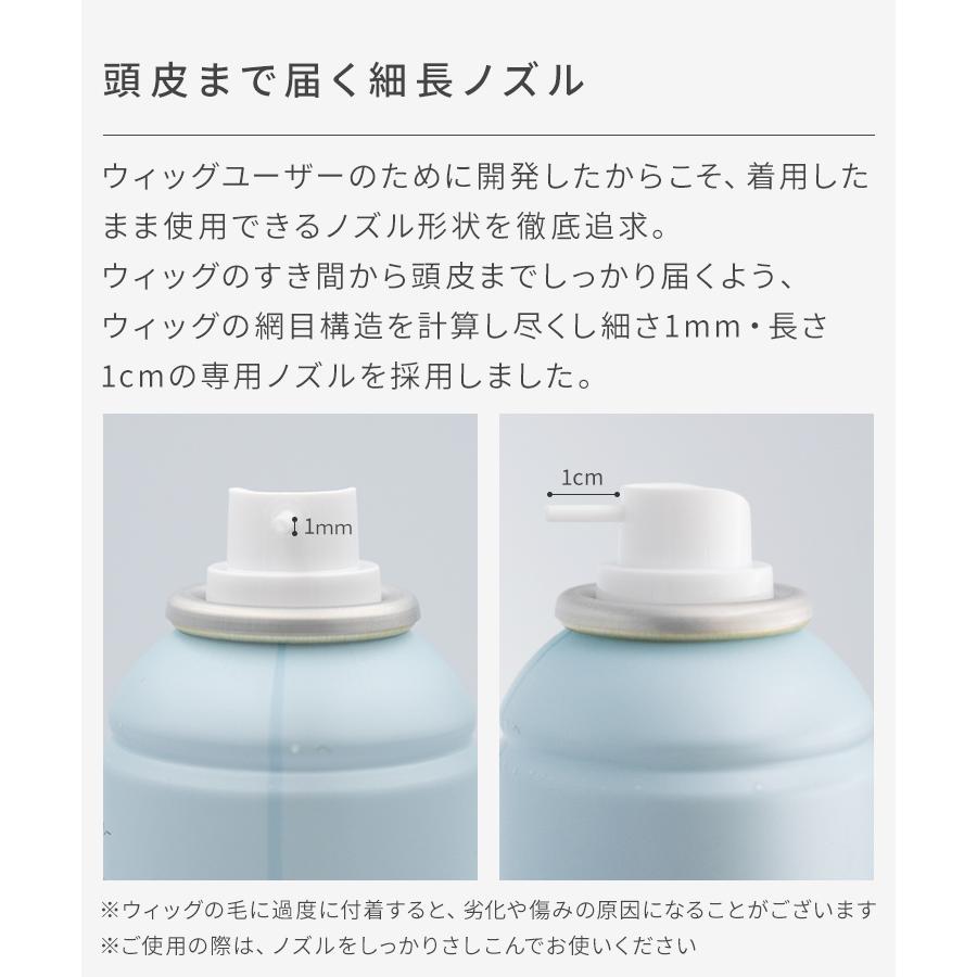 AQUADOLL（アクアドール） ウィッグ クールスプレー 冷却 冷感 氷感 暑