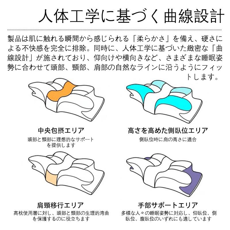 ストレートネック枕 枕 快眠枕 洗える いびき対策 安眠枕 低反発