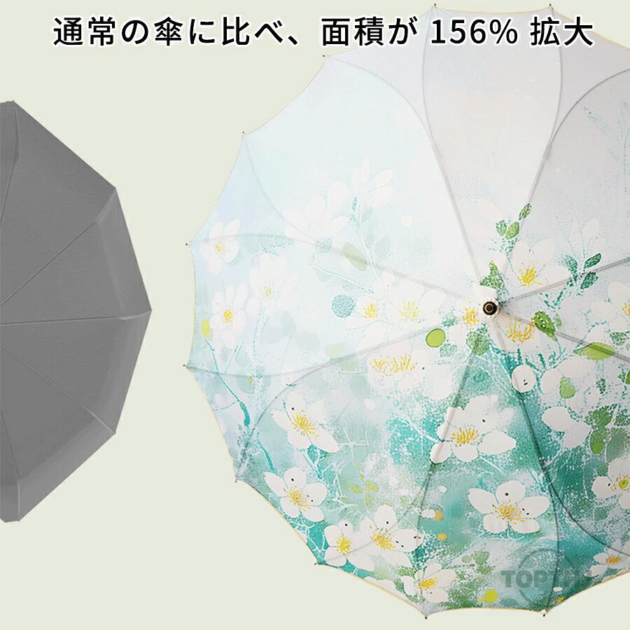 長傘 16本骨 傘 かさ 花柄 雨傘 日傘 晴雨兼用 レディース 女性 婦人
