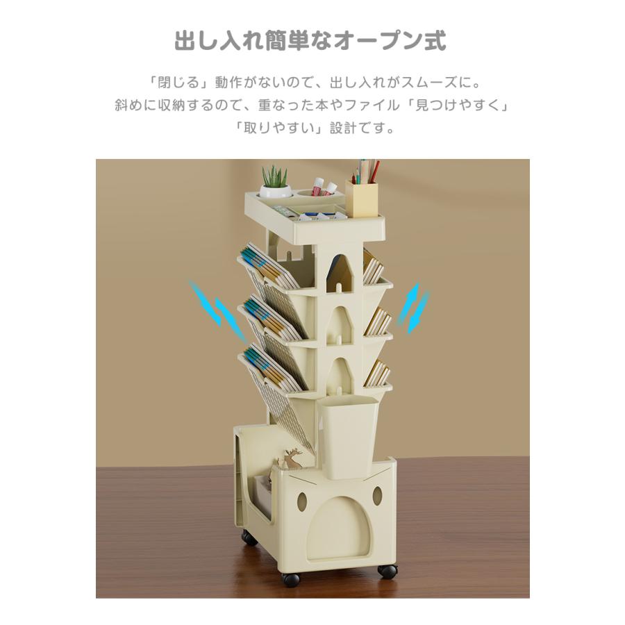 マガジンラック スリム ファイルワゴン 薄型 回転 キャスター付き