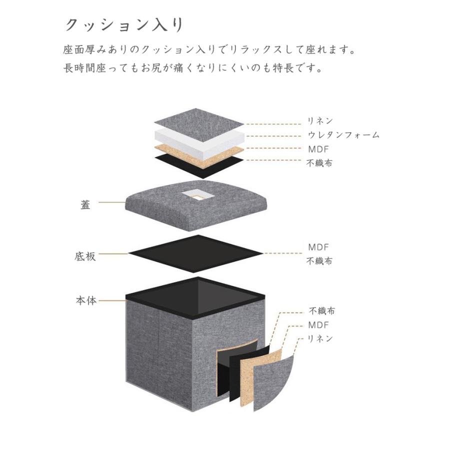 収納スツール 収納ボックス チェア 椅子 スツール 38×38×38cm
