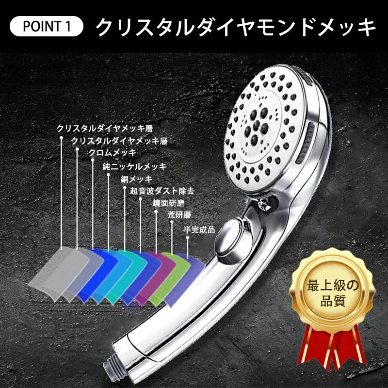 シャワーヘッド 【2025革新 節水90％・手元止水】 節水シャワーヘッド
