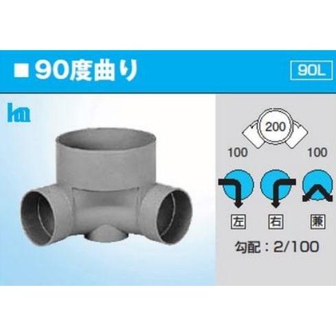 前澤化成工業 塩化ビニル製 インバートマス ビニマスシステム M100-200 