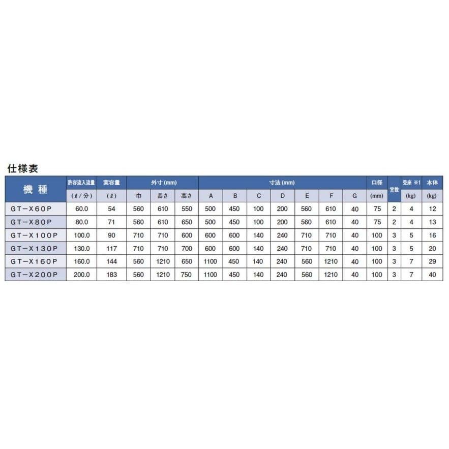 前澤化成工業　グリーストラップ　FRP製　GT-X　パイプ流入式　埋設型　GT-X60P　鉄蓋付　_2