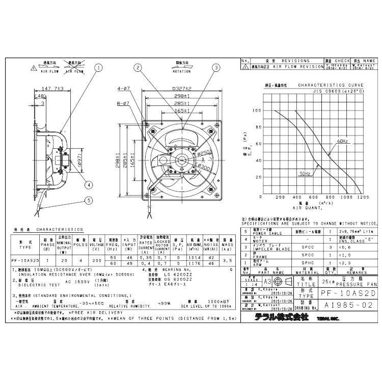 テラル PF型圧力扇 PF-10AS2D 吸気 : アクアース ヤフー店 - 通販