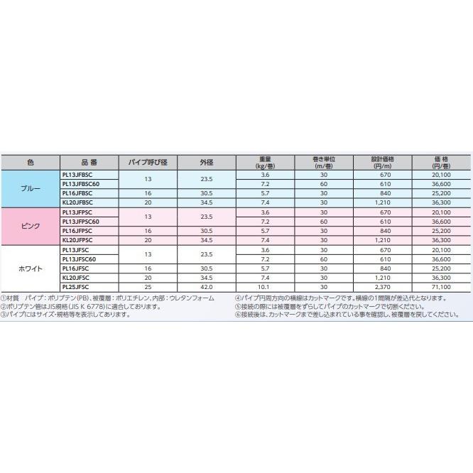 ブリヂストン　PL16JFBSC　らく楽コルゲート被覆パイプ（給水）ブルー　30M