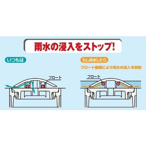 281　ドウイックアイン　Helios44　アダプター付 理化学機器の専門商社‐株式会社アイシス