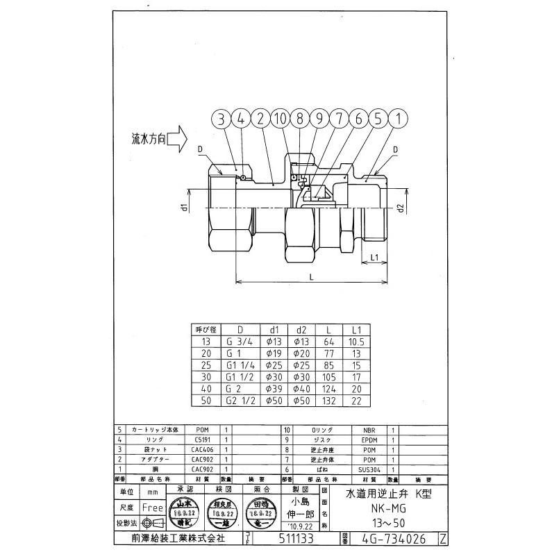前澤給装工業 逆止弁NK型 ユニオン・平行おねじ 製品コード：511133-20 