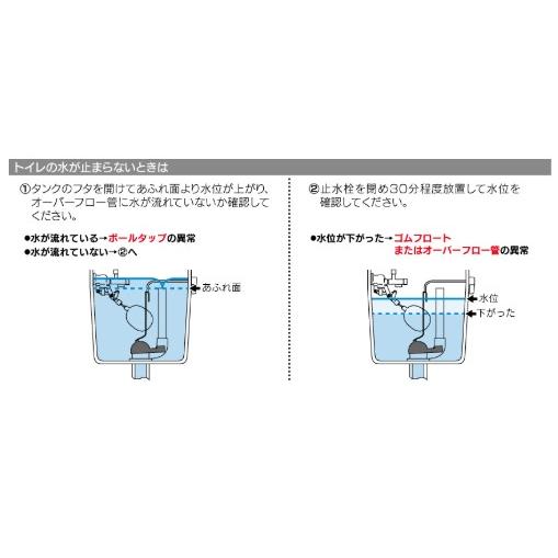 カクダイ（KAKUDAI） 662-341 万能ロータンクボールタップ（補助給水管 