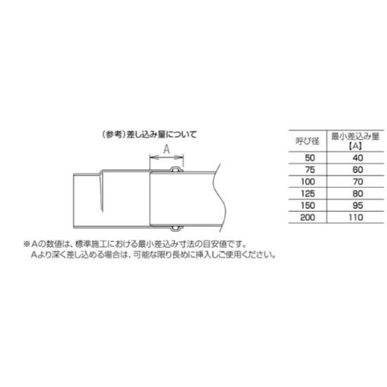 前澤化成工業 前澤化成 伸縮継手 ヤリトリソケット MRJ200 Mコード
