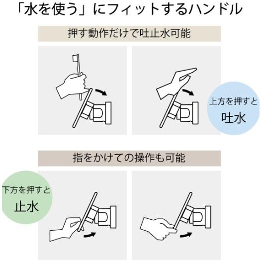 ミズタニバルブ 洗面用壁付シングル混合栓（正面施工・ホース引き出し