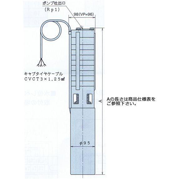 イワヤポンプ PT5075L-VP 深井戸用水中ポンプ一式 [50hz用/3相200V