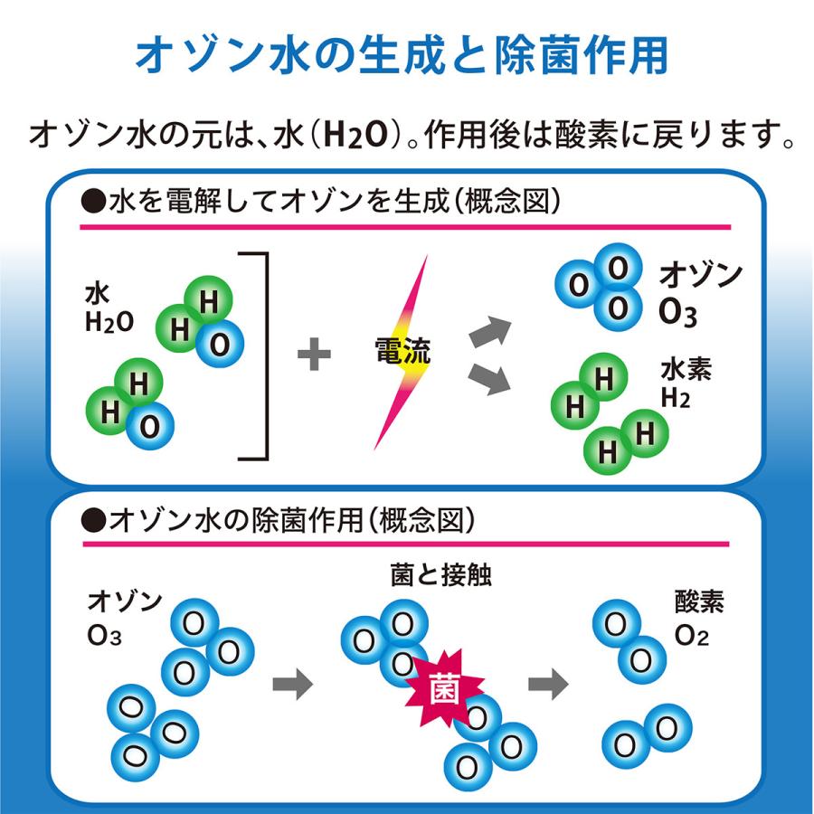 オゾ・ケア-J300】 オゾン水生成器、水道水を3分電解。手軽に使える