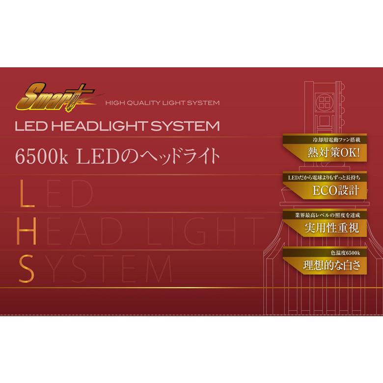 SMART（スマート） シトロエンC3 / ベルランゴ 用 LEDヘッドライト