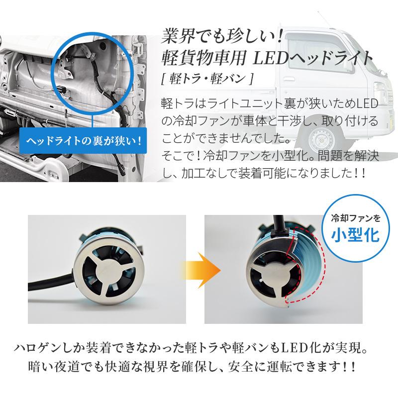 2年保証】日本ライティング LEDヘッドライト H4 標準モデル 軽貨物車 