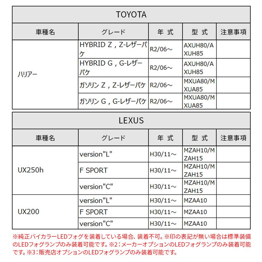 純正LED フォグランプ用 パワーアップ【2年保証】日本製 日本