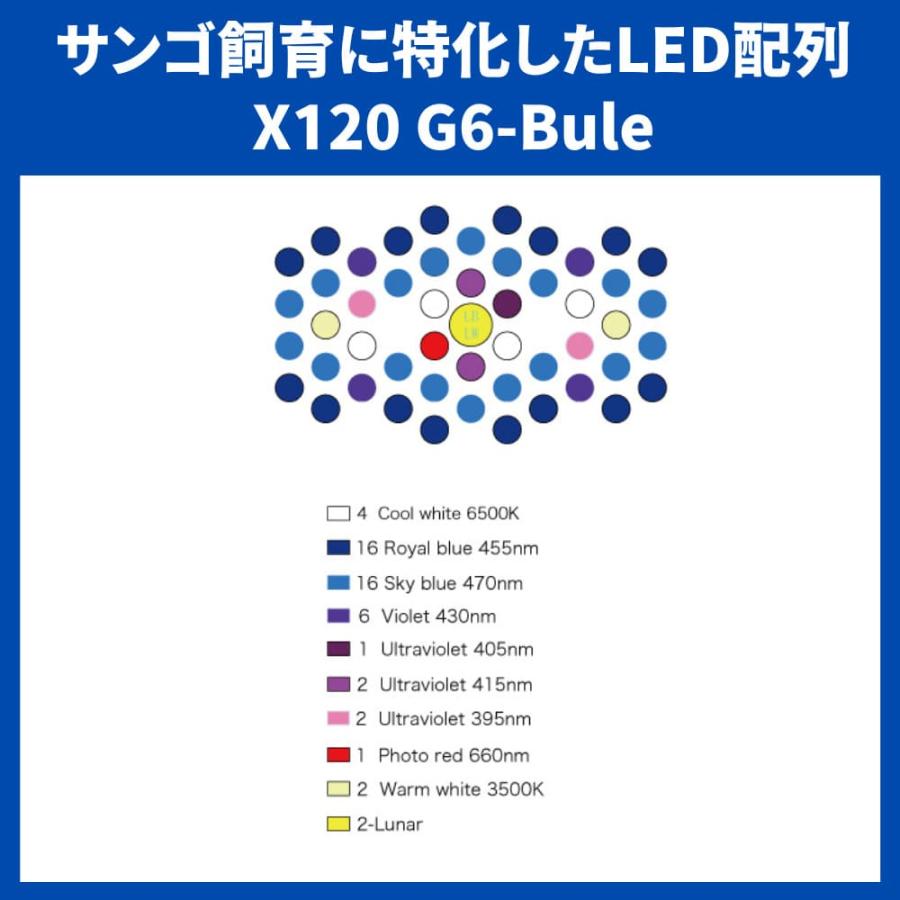 ミドリイシに最適なサンゴ水槽用 LED照明 X120 高出力120W ミドリイシに最適なサンゴ水槽用 LED照明 X120 高出力120W