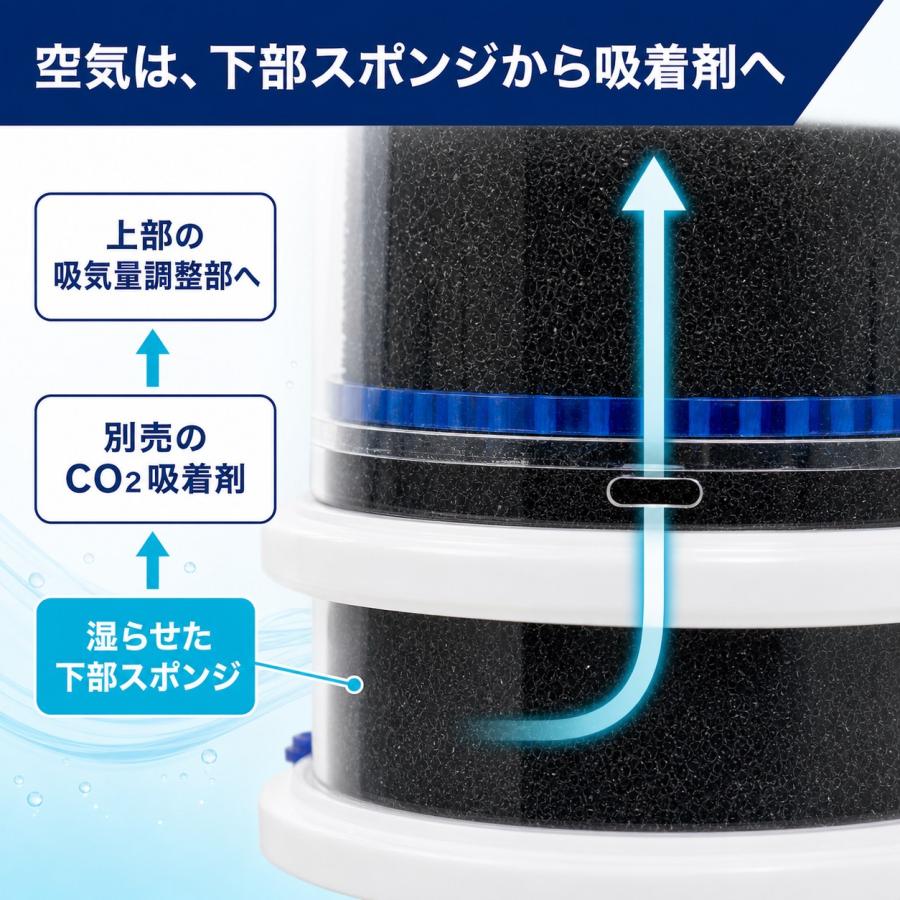 CO2スクラバー AQUA EXCEL AE-CO120 プロテインスキマー用 [吸着剤別売