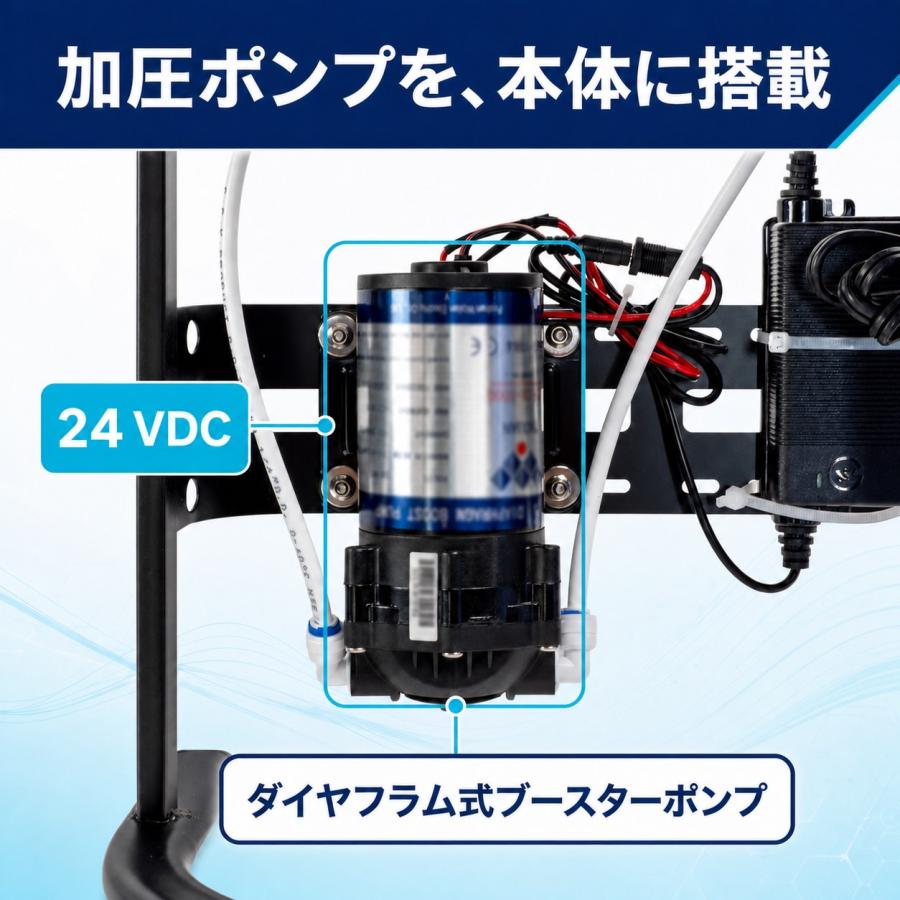 4段RO+DI 苔いじめ RO+DI浄水器クロノス 純水生産1日600L表記 加圧