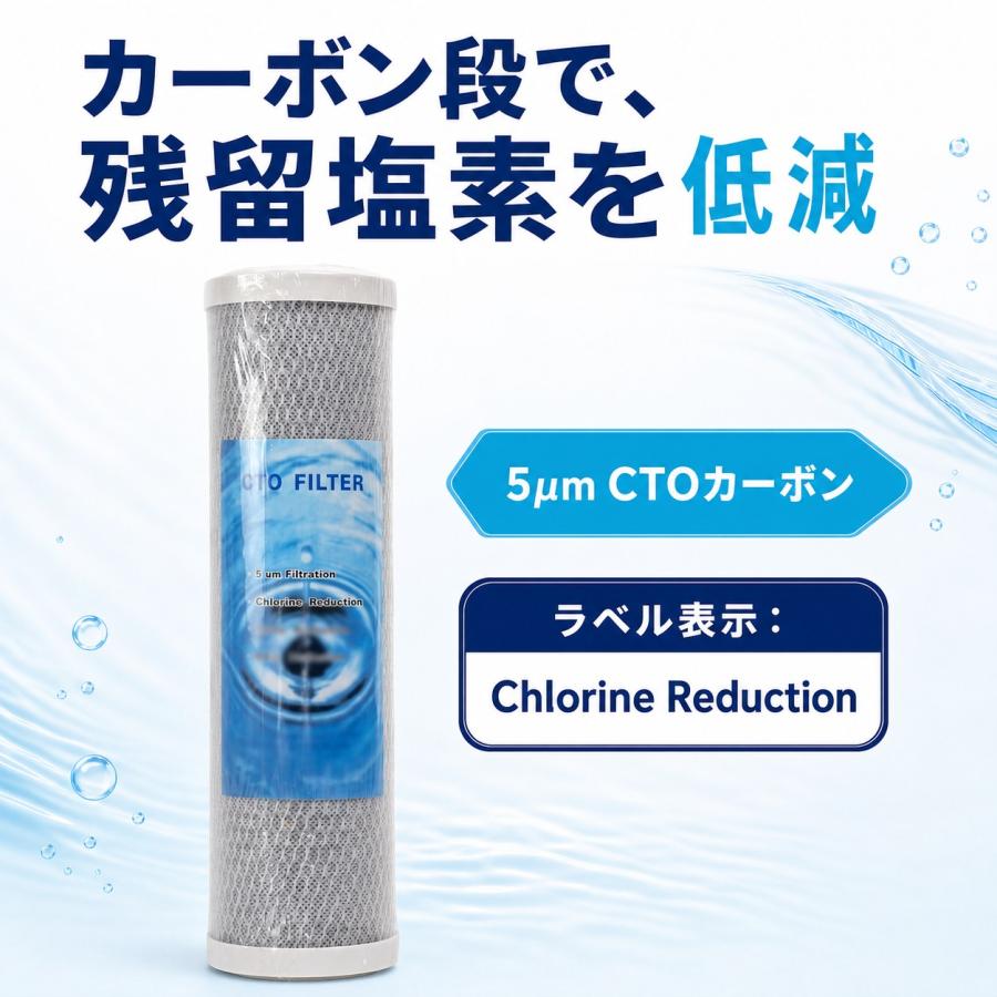4段RO+DI 苔いじめ RO+DI浄水器クロノス 純水生産1日600L表記 加圧
