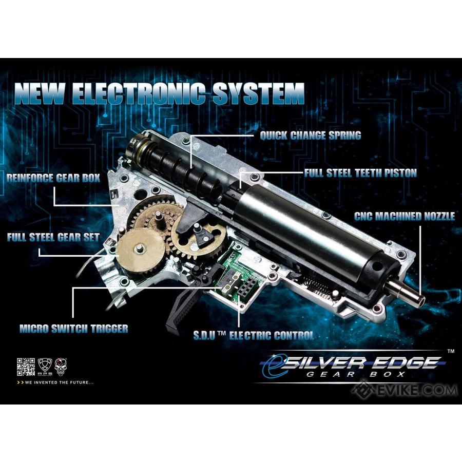 EMG/APS　SDU2.0 F1 UDR-PDW フルメタル電動ガン BK（電子トリガーシステム） フルオートMode F1 セミオート 3点バースト