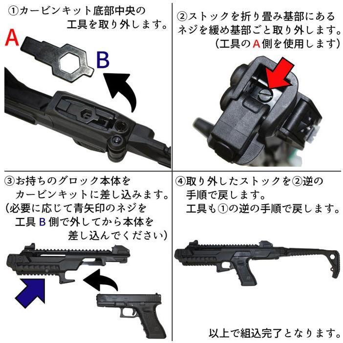 ARMORER WORKS グロックカービンキット BK : ガンモール大阪 - 通販
