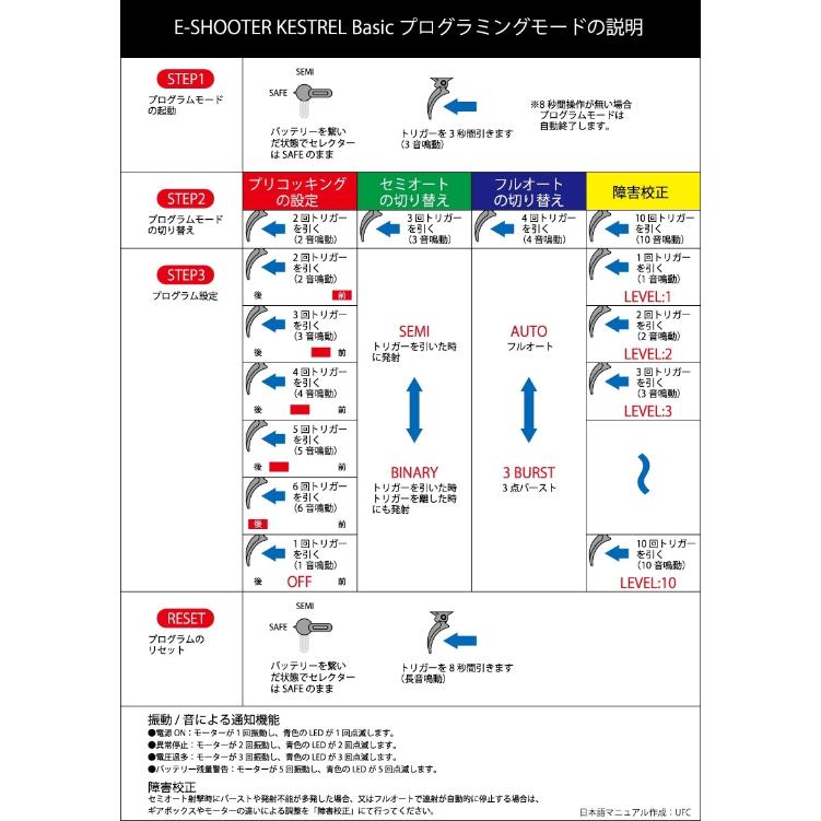 CYMA Enhanced MP5 Rストック フルメタル電動ガン(E-Shooter)_7