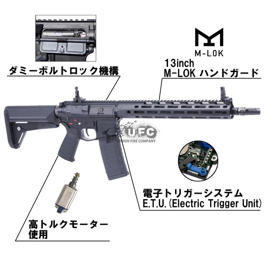 CYMA AR15 M-Style URX4M 13inch フルメタルETU 電動ガン BK
