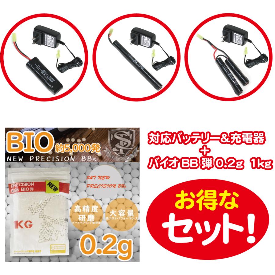 【GWセール5/10まで】S&T URG-I 11.5" スポーツライン G3電動ガンDDC(COLT刻印)【スターターセットサービス】_8